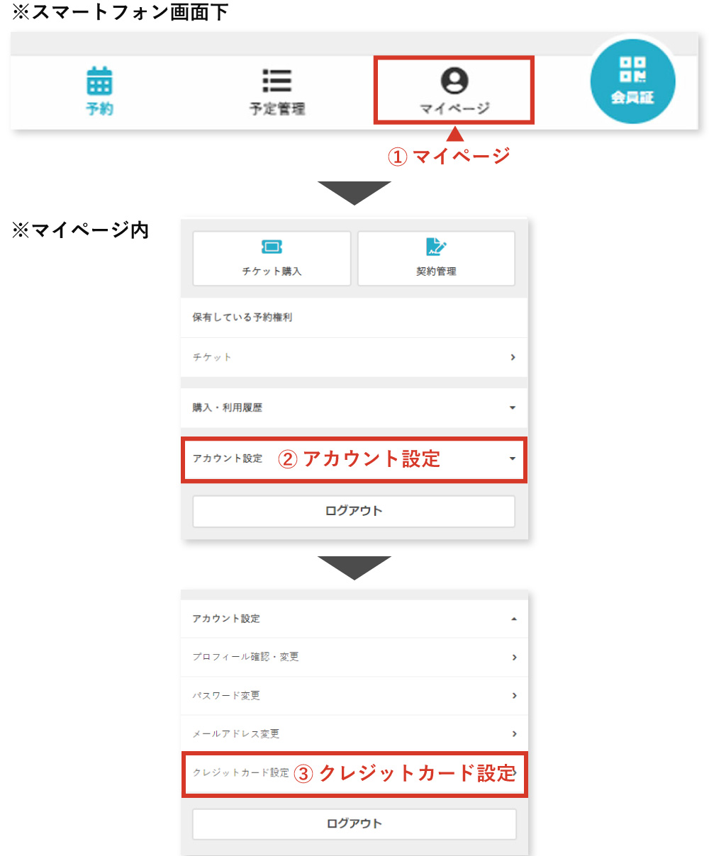 クレジットカード設定
